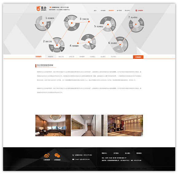 網站建設案例效果圖